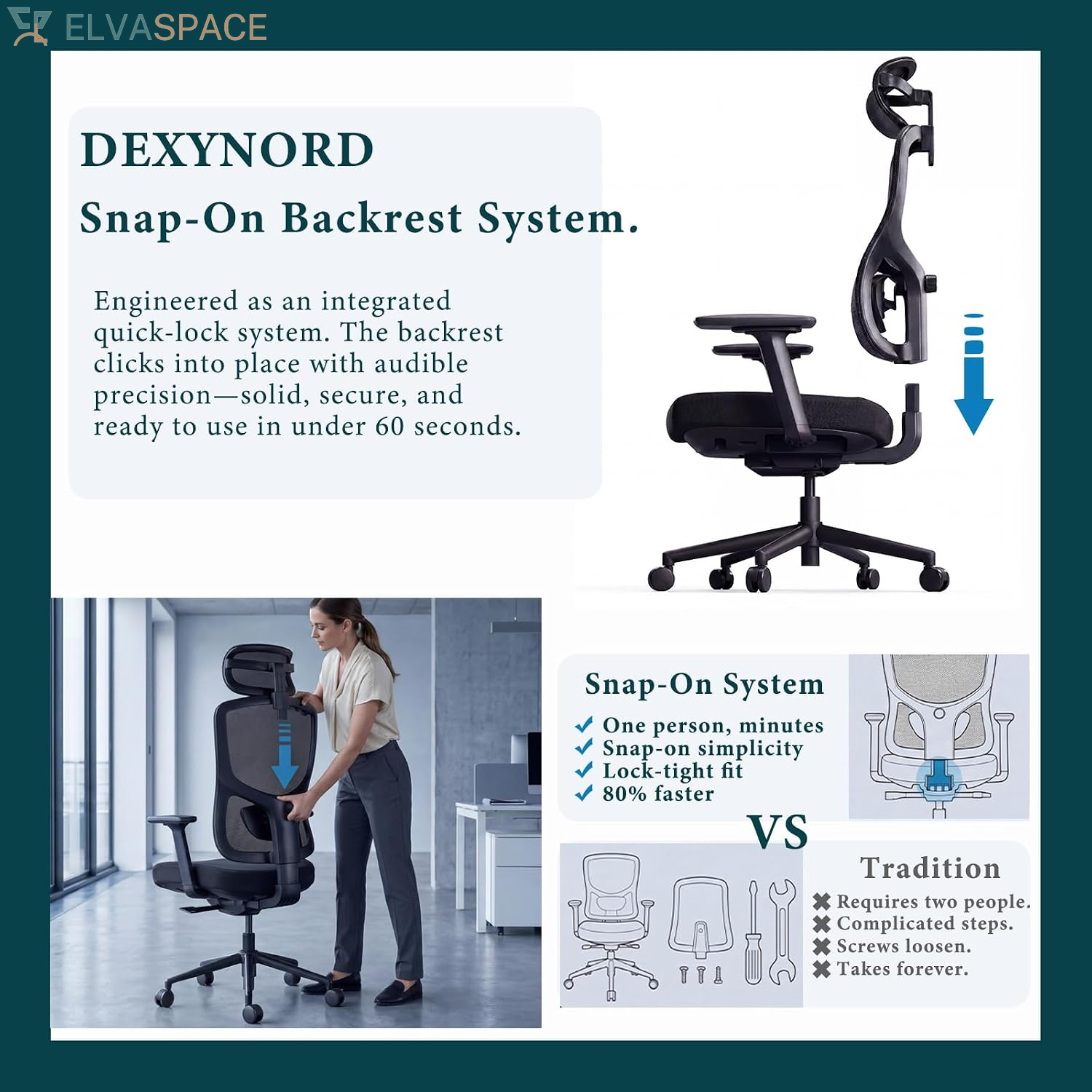 Ergonomic Office Chair with Breathable Mesh Back & Thick Cushion Seat, 4D Armrests, 3D Headrest, Adjustable Lumbar Support & Seat Depth, High Back Desk Chair with Tilt Lock (Black)