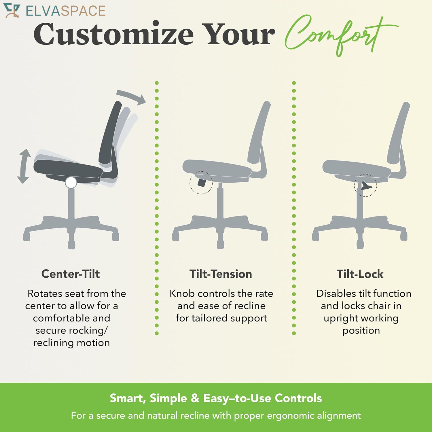 Sadie Executive Ergonomic Office Chair with Leather Upholstery, Chrome Arms and Back Support, Mid Back Desk and Computer Chair for Home Office or Conference Room, 360 Swivel, Black