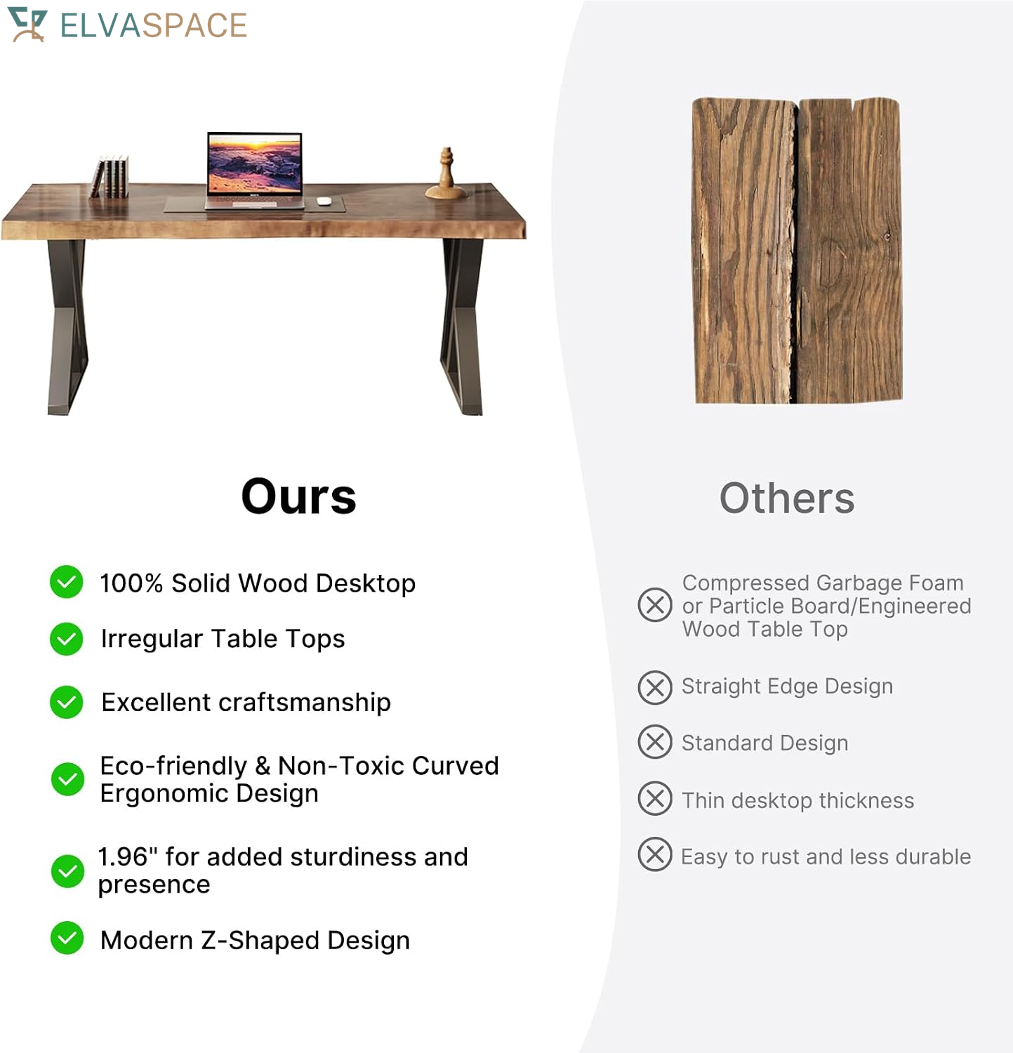 Solid Wood Desk 55 Inches, Home Office Computer Desk Wooden Rustic Writing Desk Metal Modern Simple Design Executive Real Wood Desk(Rustic Brown)